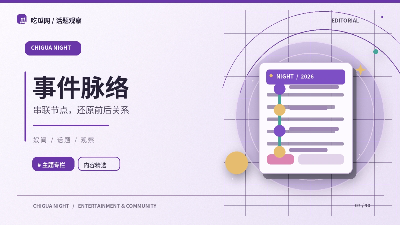 公开进展｜入门观察：从哪些基础概念开始理解这个话题？