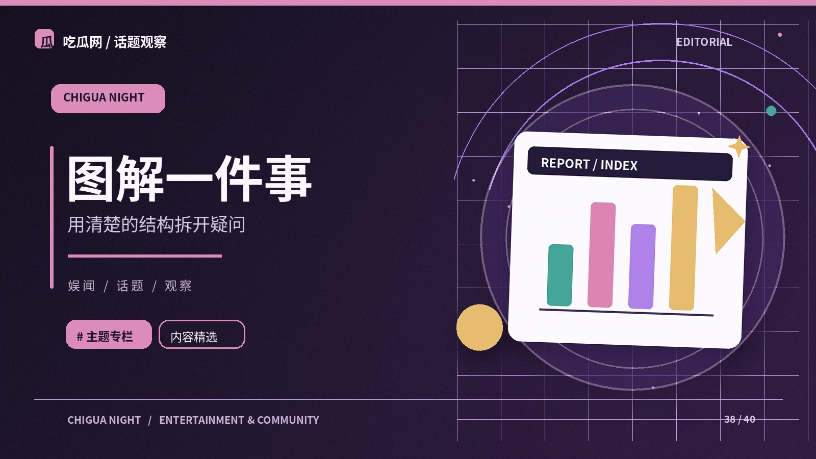 图解一件事｜入门观察：从哪些基础概念开始理解这个话题？